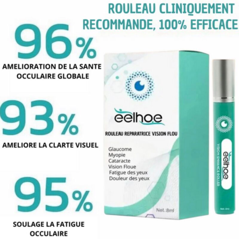 🇨🇲 ROULEAU VISION FLOUE - GUERIR TOUTES MALADIES DES YEUX 🇨🇲